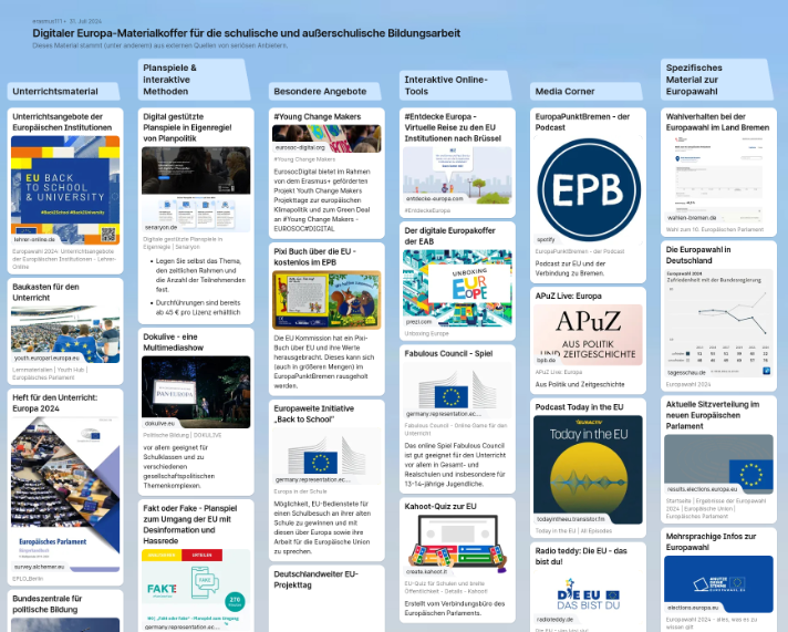 Digitaler Materialkoffer
